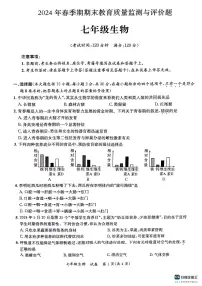 广西玉林玉州区2023-2024学年七年级下学期期末考试生物试题