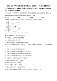 山东省青岛市崂山区2023-2024学年七年级下学期期末生物学试题（原卷版+解析版）