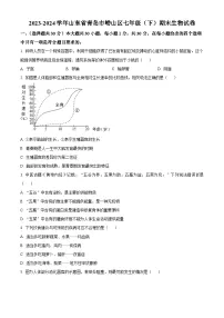 山东省青岛市崂山区2023-2024学年七年级下学期期末生物学试题（原卷版）