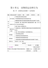 生物八年级上册第二节 动物的运动依赖于一定的结构公开课表格教学设计