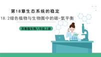 初中生物苏科版（2024）八年级上册2 绿色植物与生物圈中的碳-氧平衡精品ppt课件