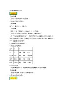 05 探究种子萌发的外界条件-七年级实验-2024-2025学年度初中生物微专题实验探索学案