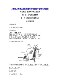 人教版八年级上册生物期末复习全册背记知识点提纲