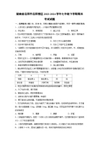湖南省岳阳市岳阳楼区2023-2024学年七年级下学期期末考试生物试卷