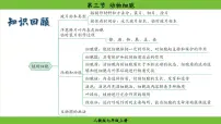 初中生物第三节 动物细胞课文内容课件ppt