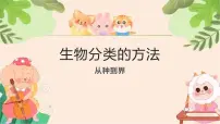 生物七年级上册（2024）第二节 从种到界教课ppt课件