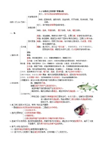 人教版八年级生物上册（含PDF，可打印）-期末复习提纲讲义
