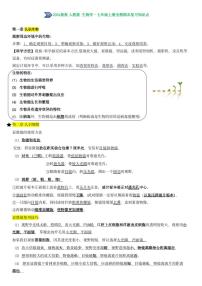 七年级上册生物学期末复习必背知识点（图文并茂）（人教版2024新教材）