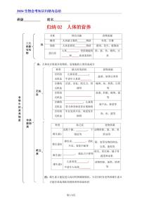 7年级下册人教版生物期末复习02  人体的营养（晚默版）_学案