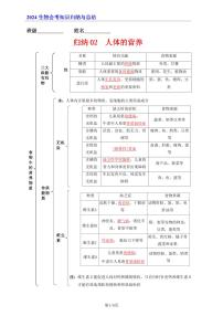 7年级下册人教版生物期末复习02  人体的营养（晨读版）学案