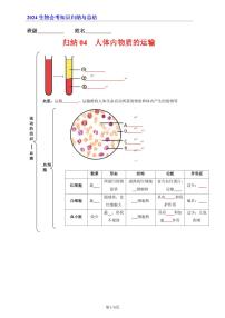 7年级下册人教版生物期末复习04   人体内物质的运输（晚默版）_学案