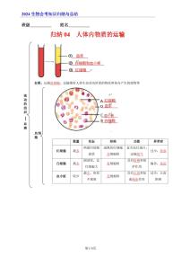 7年级下册人教版生物期末复习04   人体内物质的运输（晨读版）学案