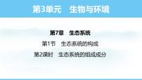 初中生物苏教版（2024）七年级下册（2024）第1节 生态系统的构成教学演示课件ppt
