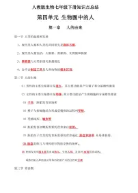 2.人教版生物七年级下册期末复习知识点汇总