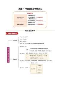 清单17 生命起源和生物进化（3大必备知识 4大技巧方法 7大命题点）-2025年中考生物一轮复习知识清单（全国通用）
