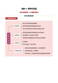 清单18 跨学科实践（知识清单 8大高频命题点）-2025年中考生物一轮复习知识清单（全国通用）