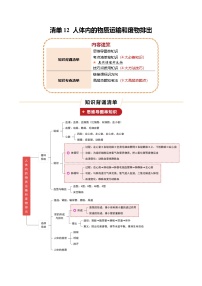清单12 人体内的物质运输和废物排出（4大必备知识+4大技巧方法+9大命题点）-2025年中考生物一轮复习知识清单