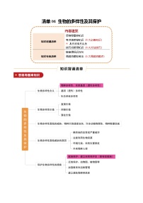 清单06 生物的多样性及其保护（4大必备知识+4大技巧方法+6大命题点）-2025年中考生物一轮复习知识清单