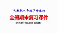 人教版八年级下册生物全册期末复习课件