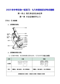 2025年中考生物一轮复习：七八年级知识点考点提纲