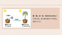 初中生物人教版（2024）七年级下册（2024）水的利用与散失课前预习课件ppt