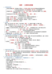 2025年人教版八年级下册会考生物知识梳理知识点讲义专题01 生物和生物圈（背诵版）