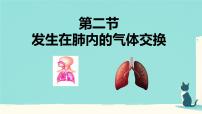 初中生物人教版（2024）七年级下册（2024）发生在肺内的气体交换多媒体教学课件ppt