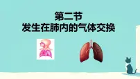 初中生物人教版（2024）七年级下册（2024）发生在肺内的气体交换多媒体教学课件ppt