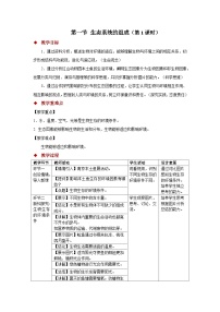 初中生物苏教版（2024）七年级下册（2024）生态系统的构成第1课时教案及反思