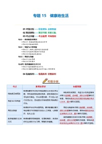 专题15 健康地生活（讲义）-2025年中考生物一轮复习