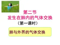 初中生物人教版（2024）七年级下册（2024）发生在肺内的气体交换课堂教学课件ppt