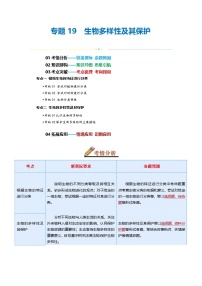 专题19 生物多样性及其保护（讲义）-2025年中考生物一轮复习