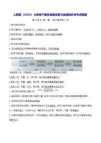 人教版（2024）七年级下册生物期末复习全册知识点考点提纲 学案