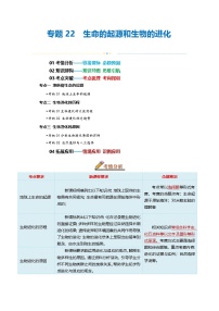 专题22 生命的起源和生物的进化（讲义）-2025年中考生物一轮复习