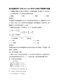 四川省德阳市广汉市2023-2024学年七年级下学期期中生物试卷（解析版）