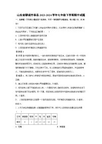山东省聊城市莘县2023-2024学年七年级下学期期中生物试卷（解析版）
