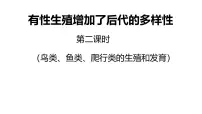 初中生物济南版（2024）七年级下册（2024）有性生殖增加了后代的多样性课文ppt课件