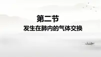 初中生物人教版（2024）七年级下册（2024）发生在肺内的气体交换教学演示ppt课件