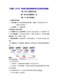 人教版（2024）七年级下册生物期末复习：必背知识点提纲 学案