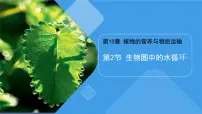 初中苏教版（2024）生物圈中的水循环课文配套课件ppt