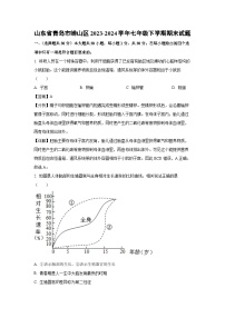 山东省青岛市崂山区2023-2024学年七年级下学期期末生物试题（解析版）
