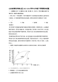 山东省青岛市崂山区2023-2024学年七年级下学期期末生物试题（解析版）