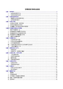 中考生物总复习核心梳理（32大考点）-2025年中考生物冲刺抢押秘籍学案