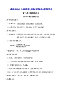 人教版(2024）七年级下册生物期末复习全册必背知识清单 讲义