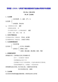 苏教版（2024）七年级下册生物期末复习全册必背知识考点提纲 学案