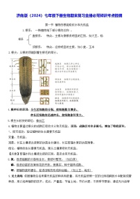 济南版（2024）七年级下册生物期末复习全册必背知识考点提纲 学案