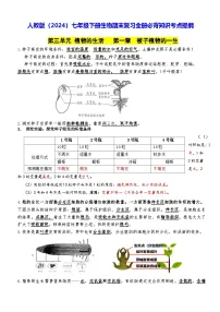 人教版（2024）七年级下册生物期末复习全册必背知识考点提纲 学案