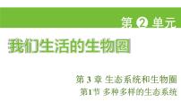 苏科版（2024）七年级上册（2024）多种多样的生态系统授课课件ppt