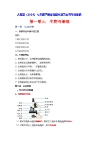 人教版（2024）七年级下册生物期末复习必背考点提纲 学案
