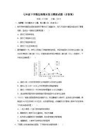 2024-2025学年人教版生物七年级下册期末模拟练习（含答案）